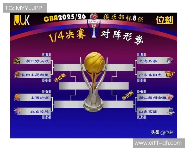 上海篮球队在世界杯预选赛中以85分稳居积分榜首位展现强劲实力 上海篮球队在世界杯预选赛中以85分稳居积分榜首位展现强劲实力